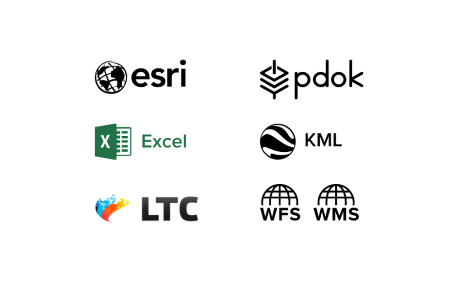 Standaarden waarmee Mappi goed koppelt zoals ESRI, PDOK, KML, WMS, LTC en gewoon een CSV of Excel