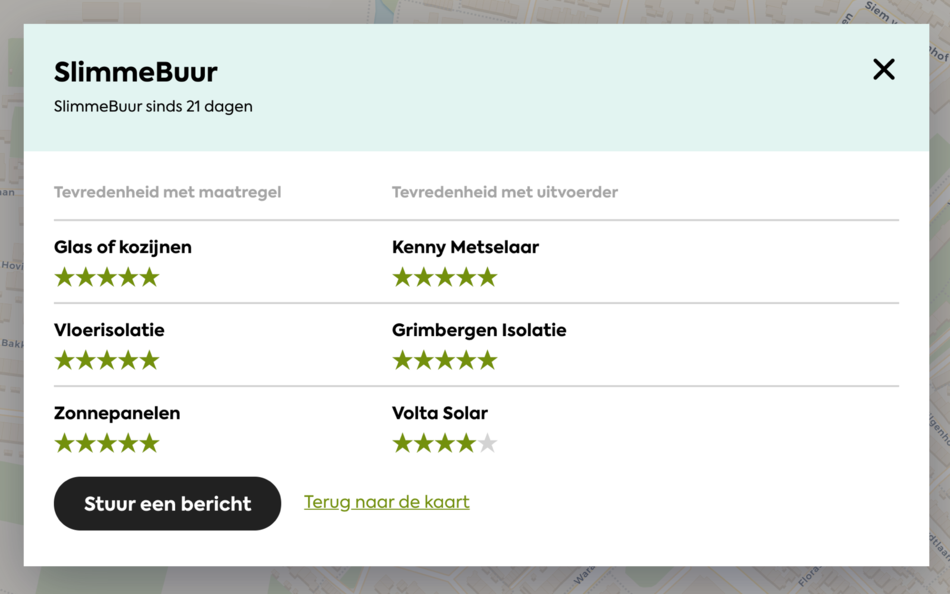 SlimmeBuur Details