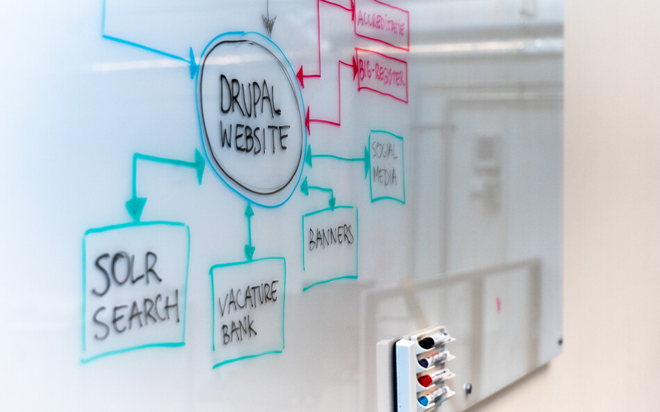 drupal_website
