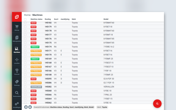 Screenshot van backoffice