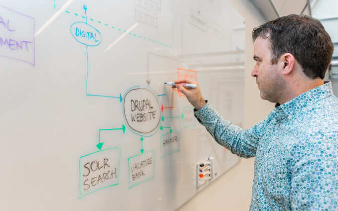 Foto van Björn die een overzicht van een techlandschap maakt op een whiteboard