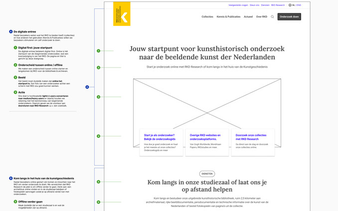 Annotaties Onderzoek doen pagina