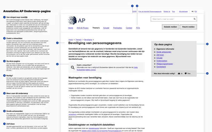Wireframe annotaties AP