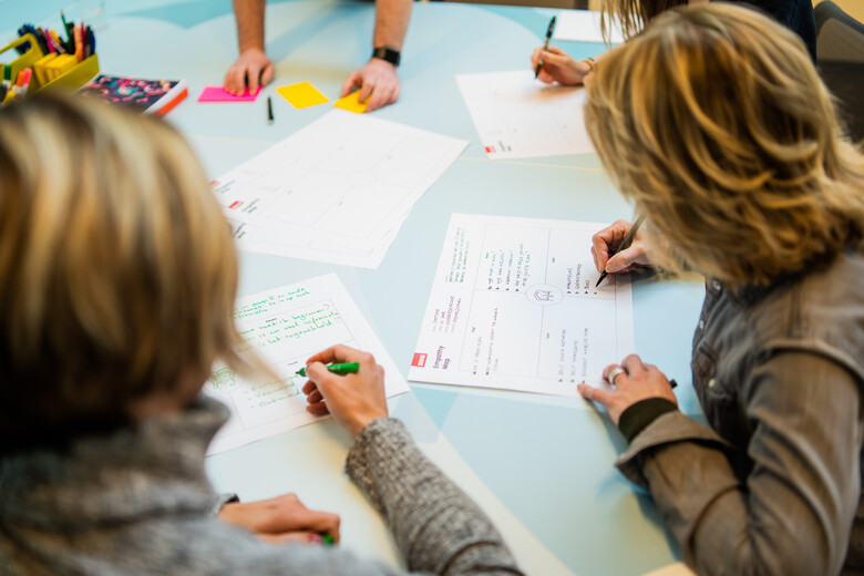 Klanten maken empathy maps